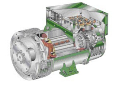 曹县发电机内部结构图 曹县发电机内部结构图